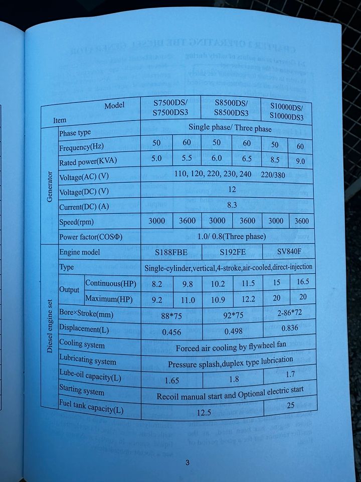 Notstromaggregat – Bild 3